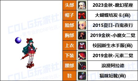 【暖暖】原来男法也可以这么帅-《男/女法师》韩服随选时装配方鉴赏-【第8期】34