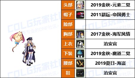 【暖暖】原来男法也可以这么帅-《男/女法师》韩服随选时装配方鉴赏-【第8期】36