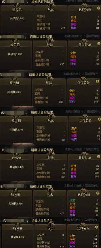 3万多疲劳1太初？是不是结晶体好欺负啊？？1