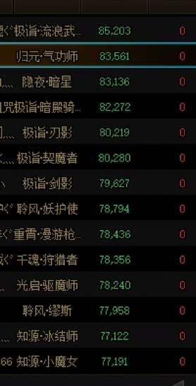 跨4小团体收人1