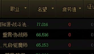 跨4小团体收人2