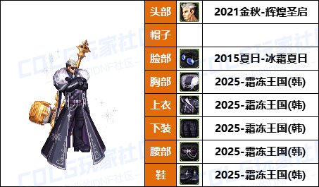 【暖暖】玩家自创海贼联动-《男/女圣职者》韩服随选时装配方鉴赏-【第8期】7