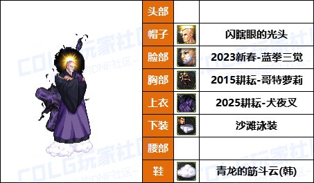 【暖暖】玩家自创海贼联动-《男/女圣职者》韩服随选时装配方鉴赏-【第8期】5