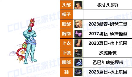 【暖暖】玩家自创海贼联动-《男/女圣职者》韩服随选时装配方鉴赏-【第8期】13