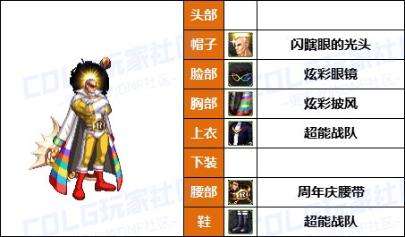 【暖暖】玩家自创海贼联动-《男/女圣职者》韩服随选时装配方鉴赏-【第8期】3