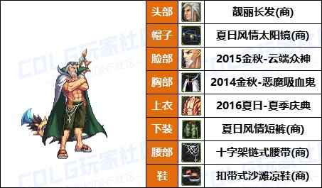 【暖暖】玩家自创海贼联动-《男/女圣职者》韩服随选时装配方鉴赏-【第8期】6