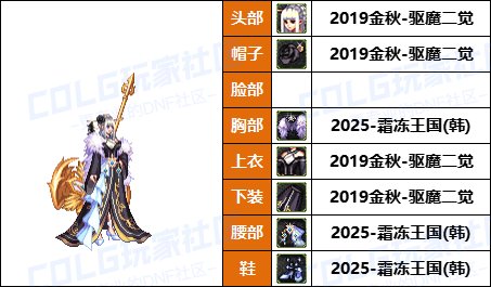 【暖暖】玩家自创海贼联动-《男/女圣职者》韩服随选时装配方鉴赏-【第8期】27