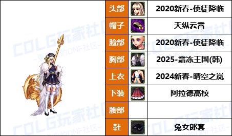 【暖暖】玩家自创海贼联动-《男/女圣职者》韩服随选时装配方鉴赏-【第8期】24