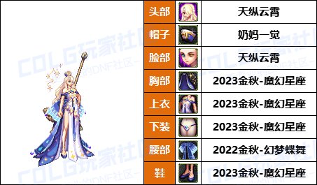 【暖暖】玩家自创海贼联动-《男/女圣职者》韩服随选时装配方鉴赏-【第8期】23