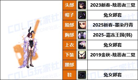 【暖暖】玩家自创海贼联动-《男/女圣职者》韩服随选时装配方鉴赏-【第8期】32