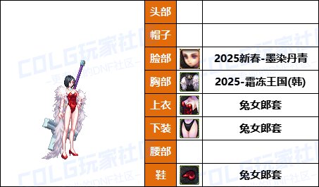 【暖暖】玩家自创海贼联动-《男/女圣职者》韩服随选时装配方鉴赏-【第8期】33