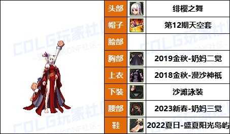 【暖暖】玩家自创海贼联动-《男/女圣职者》韩服随选时装配方鉴赏-【第8期】29