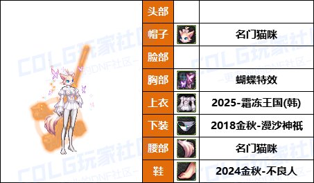 【暖暖】玩家自创海贼联动-《男/女圣职者》韩服随选时装配方鉴赏-【第8期】37