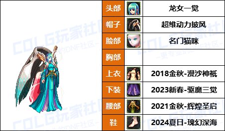 【暖暖】玩家自创海贼联动-《男/女圣职者》韩服随选时装配方鉴赏-【第8期】28