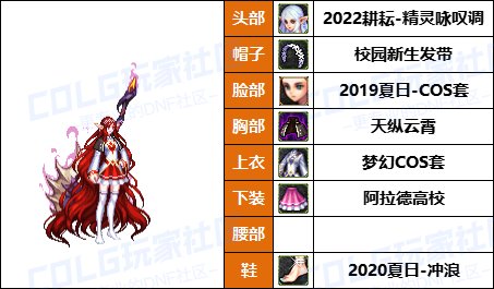 【暖暖】玩家自创海贼联动-《男/女圣职者》韩服随选时装配方鉴赏-【第8期】39