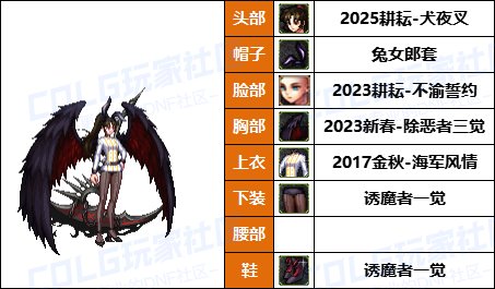 【暖暖】玩家自创海贼联动-《男/女圣职者》韩服随选时装配方鉴赏-【第8期】41