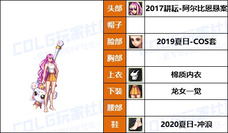 【暖暖】玩家自创海贼联动-《男/女圣职者》韩服随选时装配方鉴赏-【第8期】40