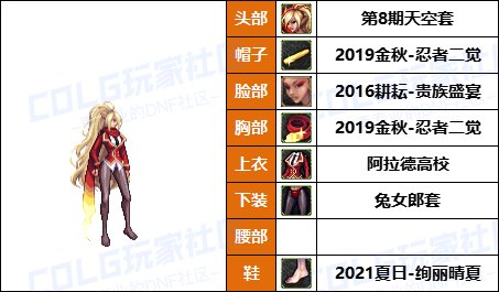 【暖暖】各种风格都有-《暗夜/守护者》韩服随选时装配方鉴赏-【第8期】8