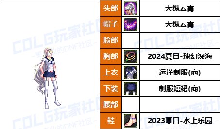 【暖暖】各种风格都有-《暗夜/守护者》韩服随选时装配方鉴赏-【第8期】9