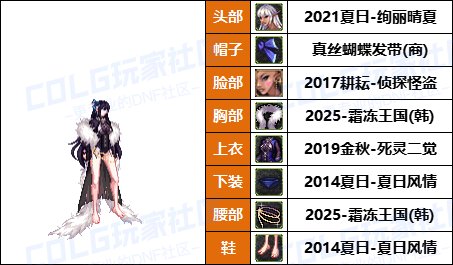 【暖暖】各种风格都有-《暗夜/守护者》韩服随选时装配方鉴赏-【第8期】13