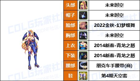【暖暖】各种风格都有-《暗夜/守护者》韩服随选时装配方鉴赏-【第8期】10