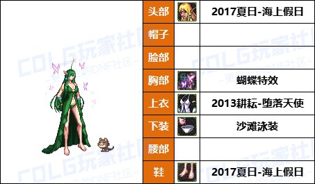 【暖暖】各种风格都有-《暗夜/守护者》韩服随选时装配方鉴赏-【第8期】14