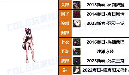 【暖暖】各种风格都有-《暗夜/守护者》韩服随选时装配方鉴赏-【第8期】16