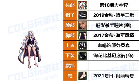 【暖暖】各种风格都有-《暗夜/守护者》韩服随选时装配方鉴赏-【第8期】15