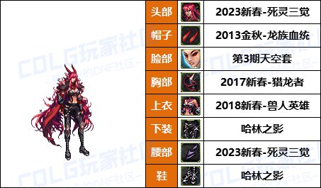 【暖暖】各种风格都有-《暗夜/守护者》韩服随选时装配方鉴赏-【第8期】20