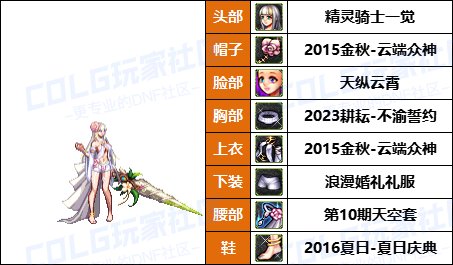 【暖暖】各种风格都有-《暗夜/守护者》韩服随选时装配方鉴赏-【第8期】35