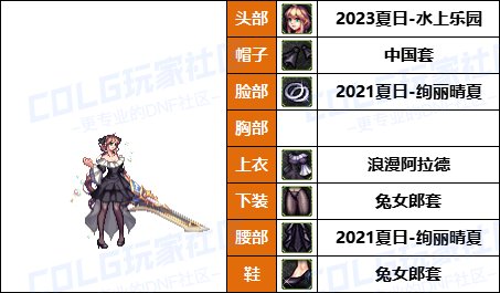 【暖暖】各种风格都有-《暗夜/守护者》韩服随选时装配方鉴赏-【第8期】23