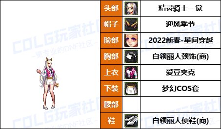 【暖暖】各种风格都有-《暗夜/守护者》韩服随选时装配方鉴赏-【第8期】22