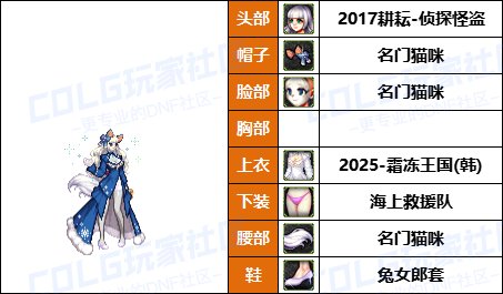 【暖暖】各种风格都有-《暗夜/守护者》韩服随选时装配方鉴赏-【第8期】40