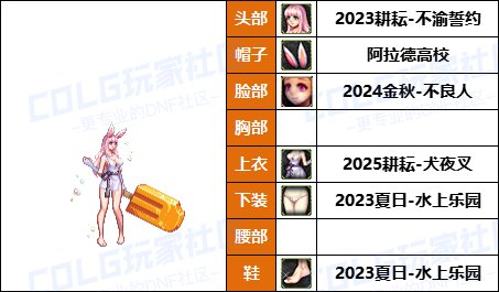 【暖暖】各种风格都有-《暗夜/守护者》韩服随选时装配方鉴赏-【第8期】31