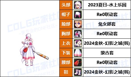 【暖暖】各种风格都有-《暗夜/守护者》韩服随选时装配方鉴赏-【第8期】24