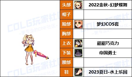 【暖暖】各种风格都有-《暗夜/守护者》韩服随选时装配方鉴赏-【第8期】33