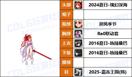【暖暖】各种风格都有-《暗夜/守护者》韩服随选时装配方鉴赏-【第8期】34