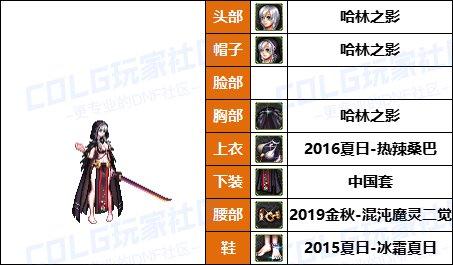 【暖暖】各种风格都有-《暗夜/守护者》韩服随选时装配方鉴赏-【第8期】29