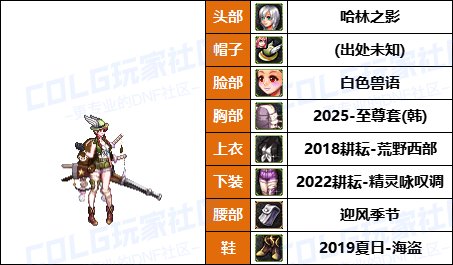 【暖暖】各种风格都有-《暗夜/守护者》韩服随选时装配方鉴赏-【第8期】26
