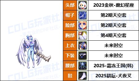 【暖暖】各种风格都有-《暗夜/守护者》韩服随选时装配方鉴赏-【第8期】36