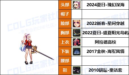【暖暖】各种风格都有-《暗夜/守护者》韩服随选时装配方鉴赏-【第8期】39
