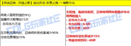 【VP改版：召唤师】牛气罩登场！仍需补强是当下重点——召唤师新技能VP重做点评12