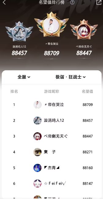 韩服排行榜角度推测雾岚黄昏战门槛3