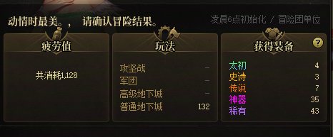 今天也是充满希望的一天，确实欧了一次2