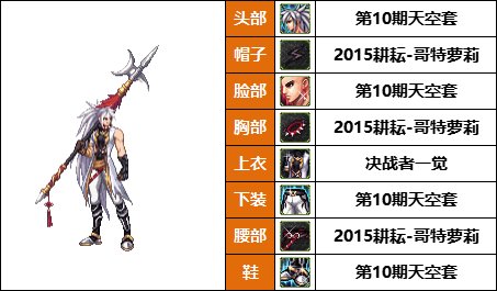 【暖暖】弓妹的衣柜-《魔枪/枪剑士/弓箭手》韩服随选时装配方鉴赏-【第8期】7