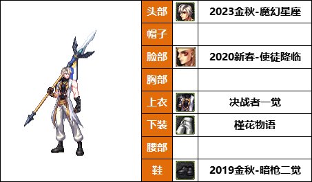 【暖暖】弓妹的衣柜-《魔枪/枪剑士/弓箭手》韩服随选时装配方鉴赏-【第8期】8