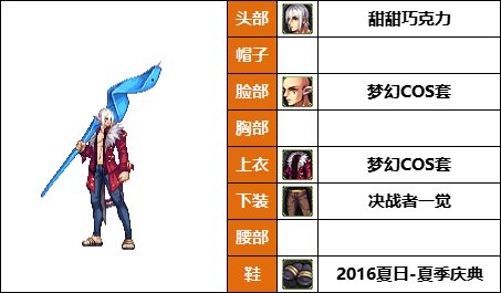 【暖暖】弓妹的衣柜-《魔枪/枪剑士/弓箭手》韩服随选时装配方鉴赏-【第8期】21