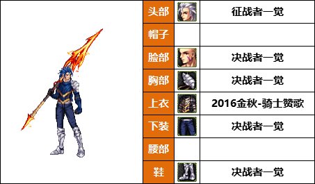 【暖暖】弓妹的衣柜-《魔枪/枪剑士/弓箭手》韩服随选时装配方鉴赏-【第8期】20