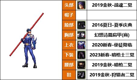 【暖暖】弓妹的衣柜-《魔枪/枪剑士/弓箭手》韩服随选时装配方鉴赏-【第8期】15