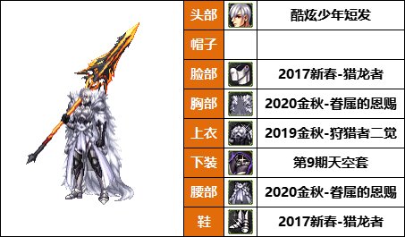 【暖暖】弓妹的衣柜-《魔枪/枪剑士/弓箭手》韩服随选时装配方鉴赏-【第8期】16